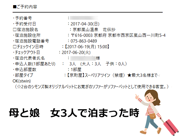 女3人花伝抄の旅