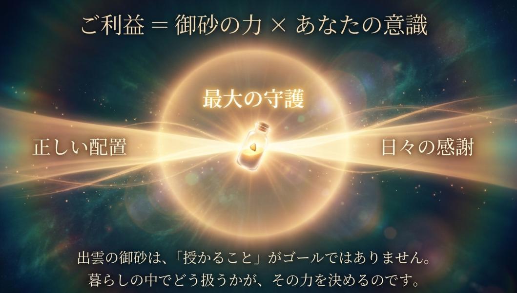 ご利益=あなたの意識