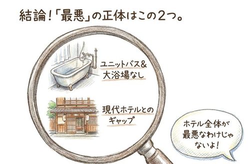 最悪の正体はこの2つ