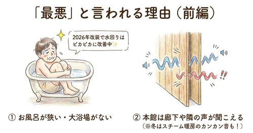 最悪と言われる理由(前編)