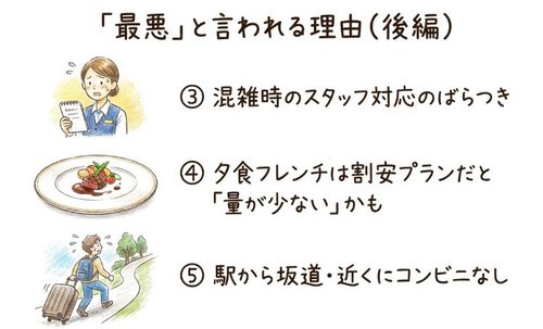 最悪と言われる理由(後編)