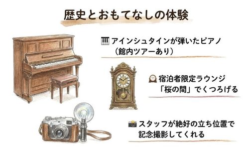 歴史とおもてなしの体験