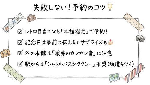 失敗しない予約のコツ